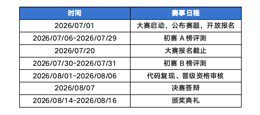 赛程安排