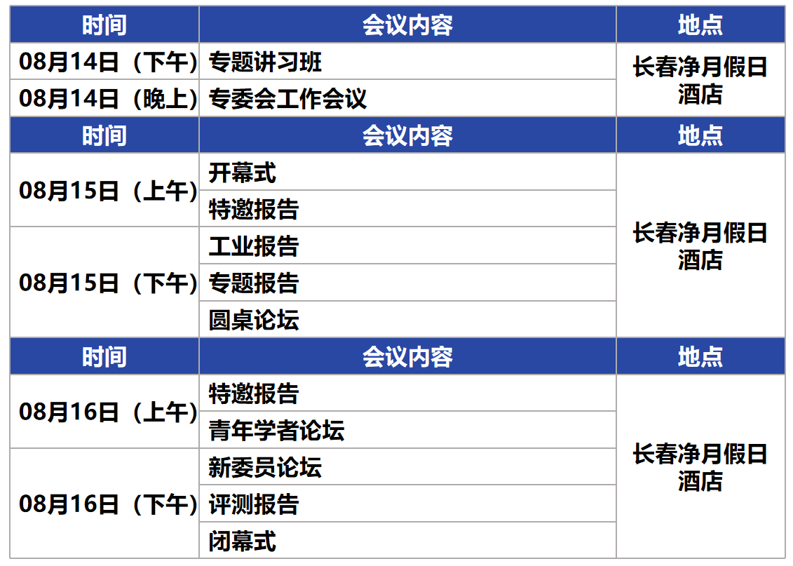 日程一览